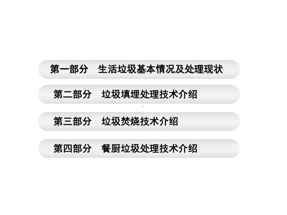 生活垃圾处理技术介绍课件.ppt_第3页