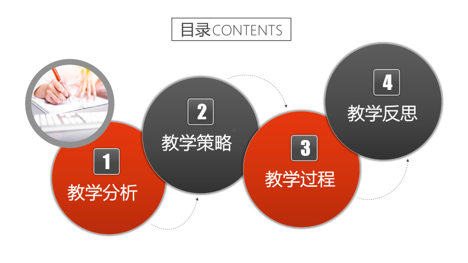 信息化教学职业教育教学培训教师说课课件.pptx_第2页