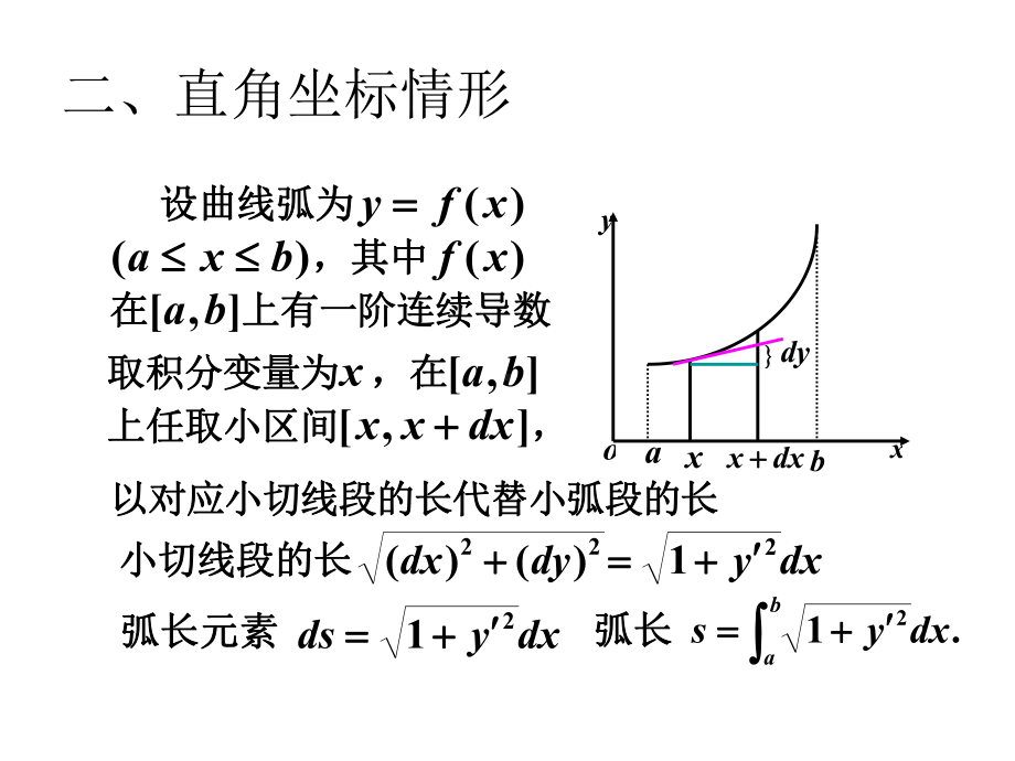 定积分的应用：平面曲线弧长课件.ppt_第3页