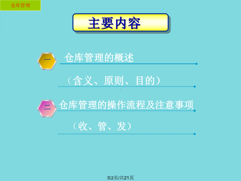 仓库管理(共21张)课件.ppt_第2页