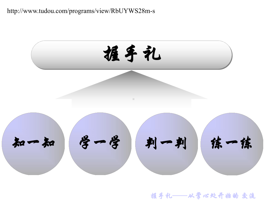 握手礼仪服务礼仪课件.ppt_第2页