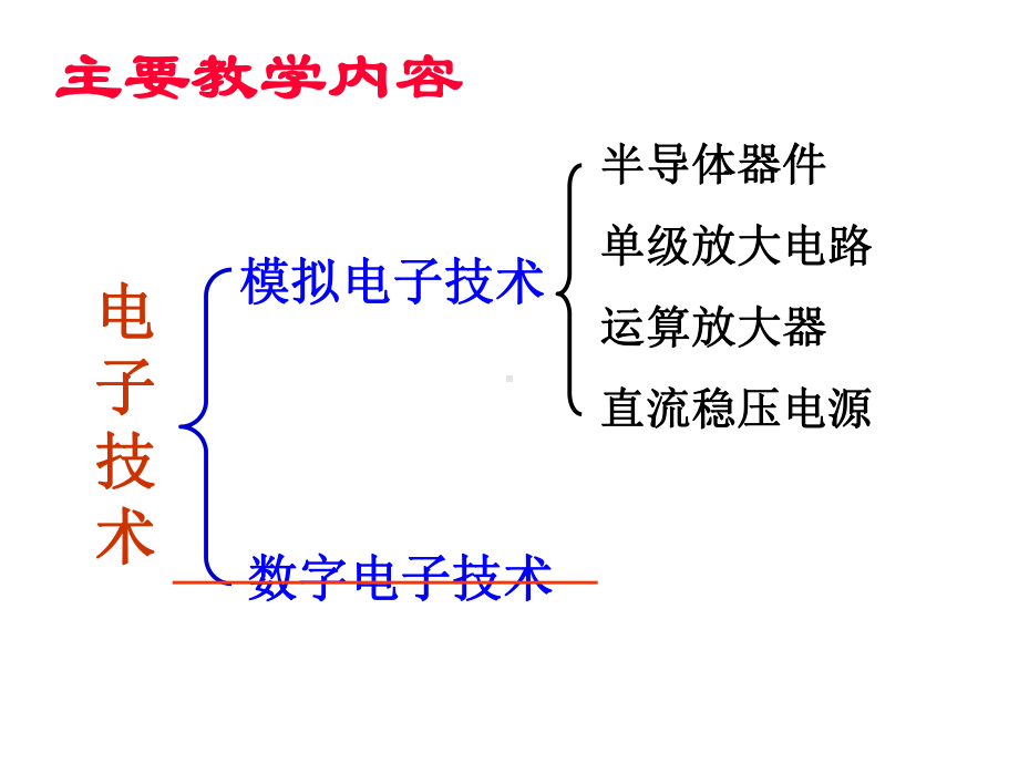 电工电子技术141课件.ppt_第3页