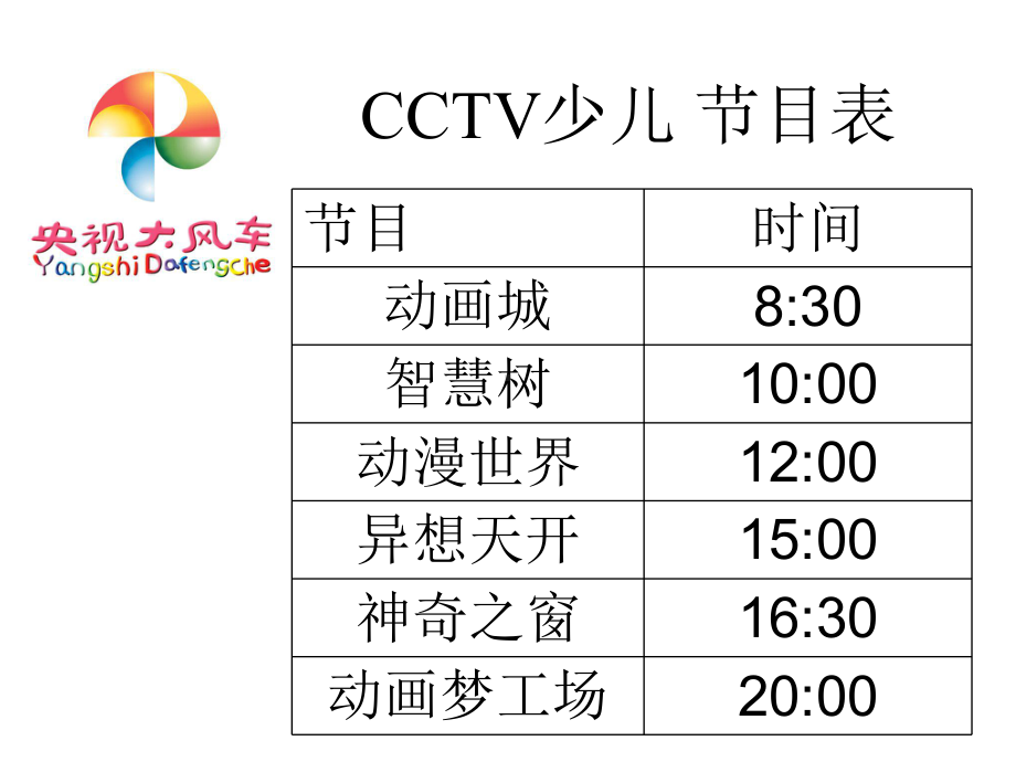 24时计时法课件4人教版.ppt_第2页