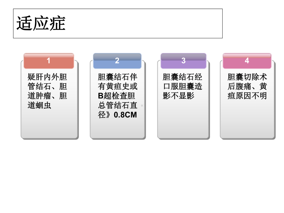 消化内镜下治疗技术简介课件.ppt_第3页