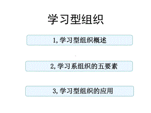 彼得圣吉五项修炼课件.ppt