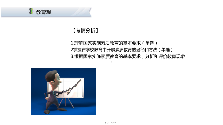 教师资格证综合素质职业理念教育观(共31张)课件.pptx_第2页