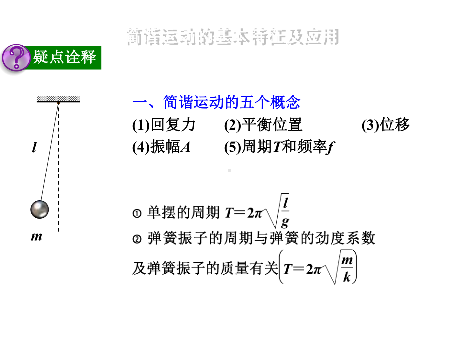 (全章合集)高三物理第一轮复习难点突破方法精讲精练：选修34第1章课件.ppt_第3页