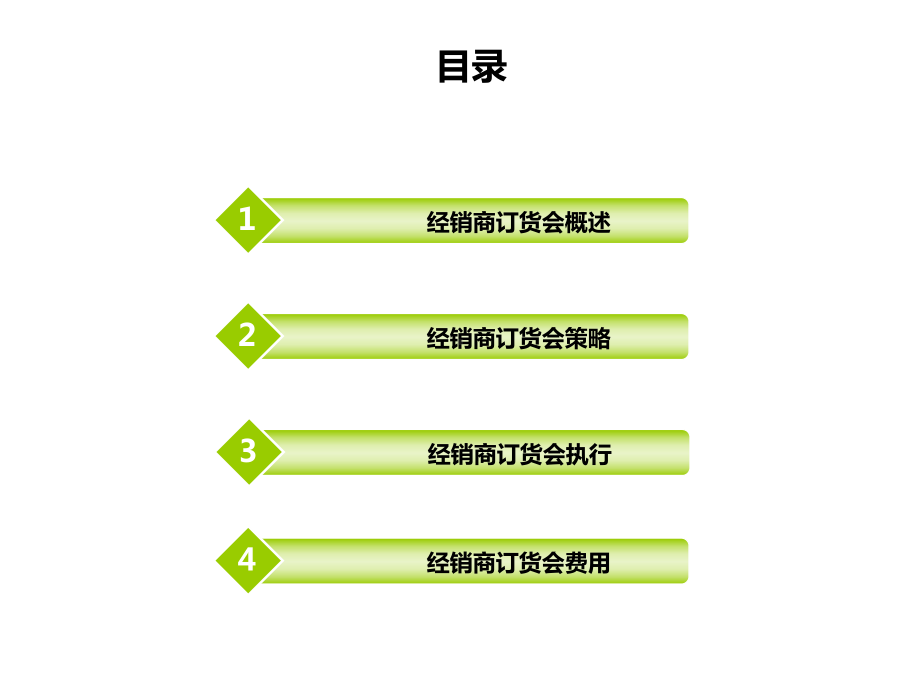 实用的经销商订货会活动策划模板精选课件.pptx_第2页