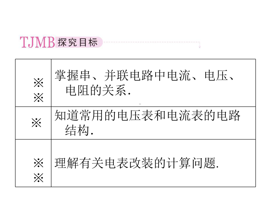 物理串联电路和并联电路课件.ppt_第2页