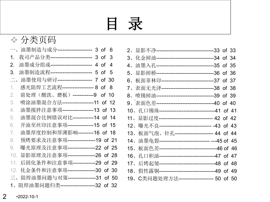 PCB油墨技术指导教材(60张)课件.ppt_第2页