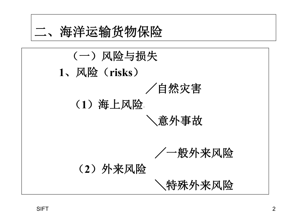 国际贸易实务货物运输保险课件.ppt_第2页