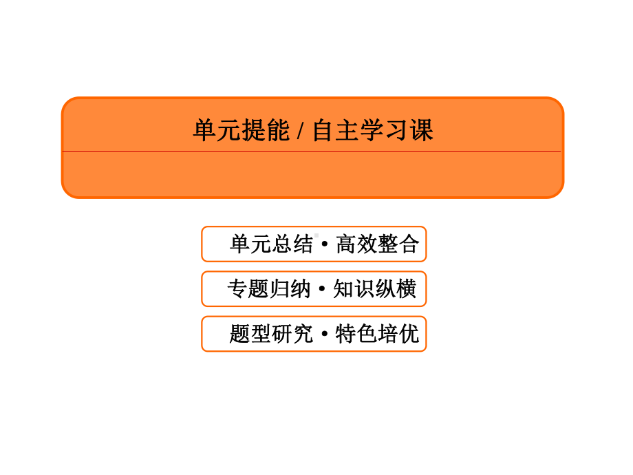 (赢在微点)2020高考历史总复习单元提能12课件新人教版.ppt_第3页