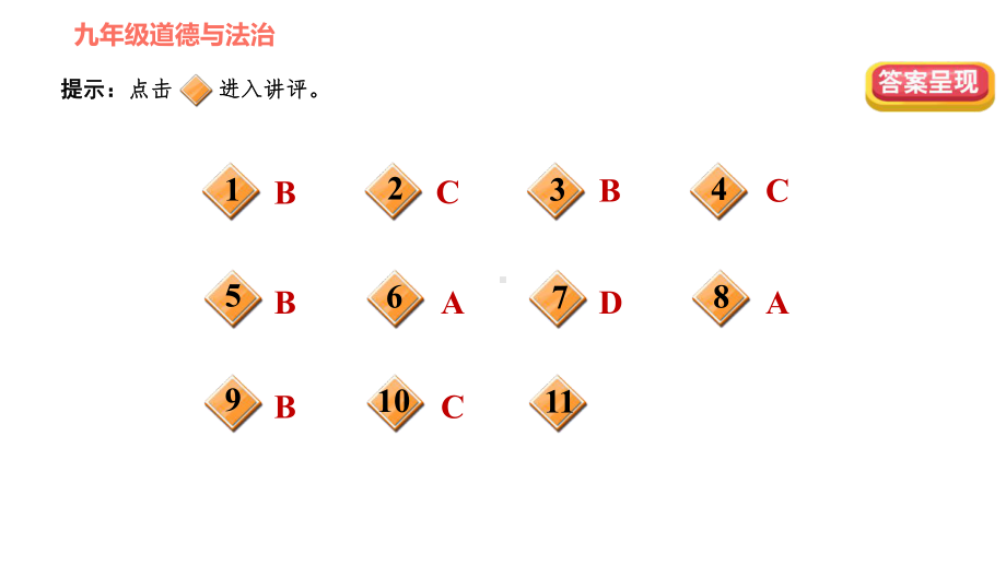 人教部编道德与法治九年级上册期末专项复习第七课中华一家亲课件.ppt_第2页