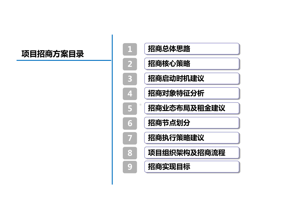 建材市场招商营销方案.pptx_第2页