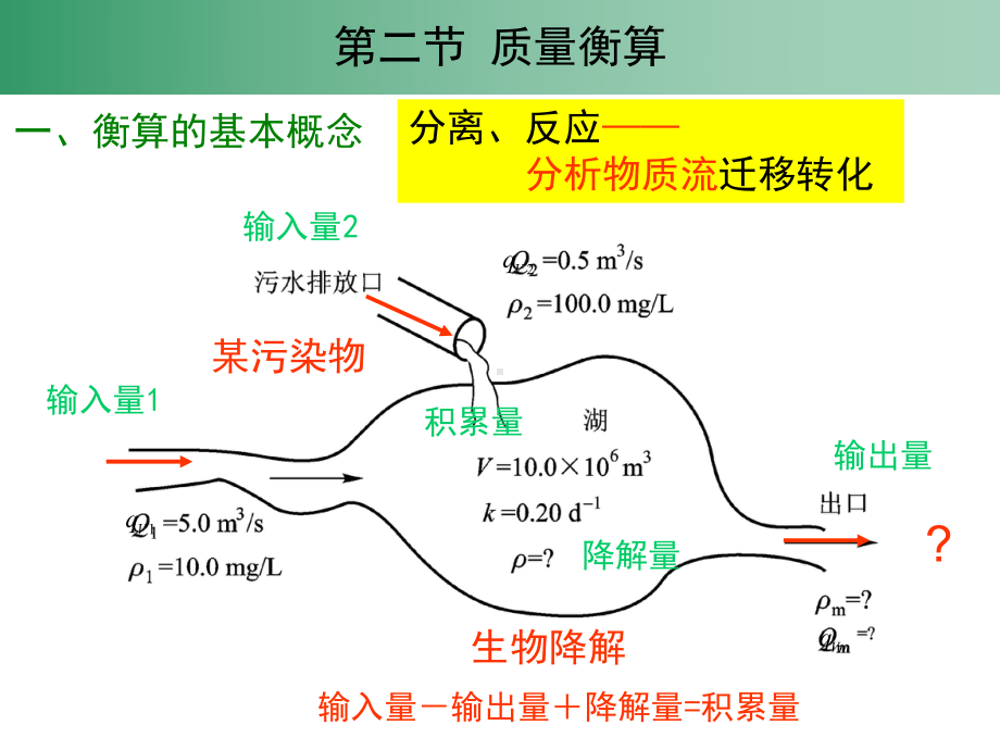 环境工程原理质量衡算与能量衡算课件.ppt_第2页