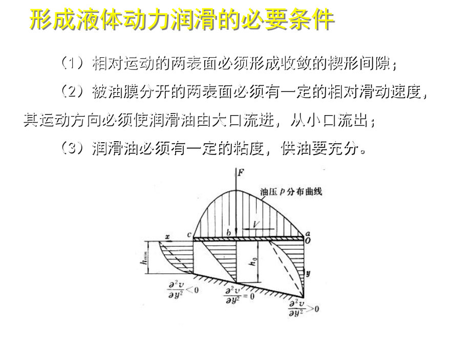 液体动力润滑径向滑动轴承设计计算课件.ppt_第3页