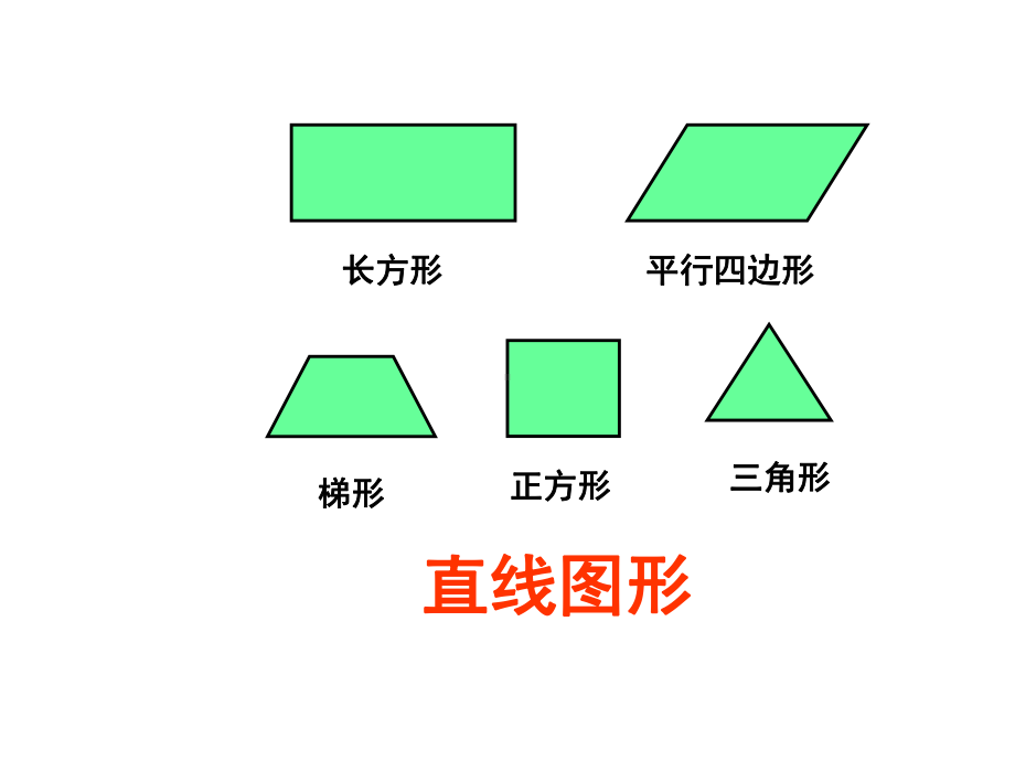 圆和轴对称图形课件1.ppt_第2页