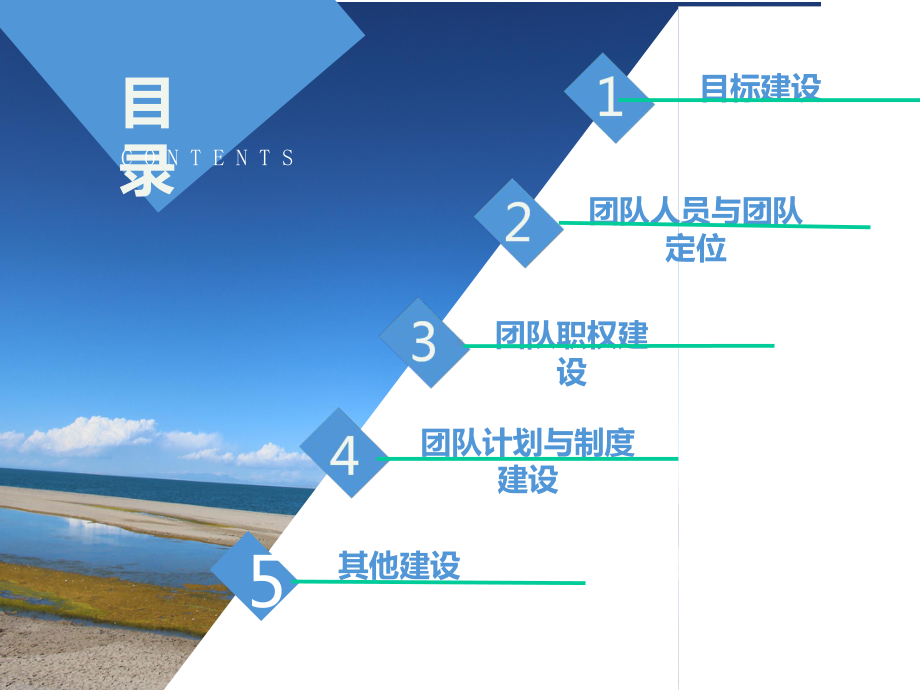 海底捞组织群体与团队建设分析课件.ppt_第3页