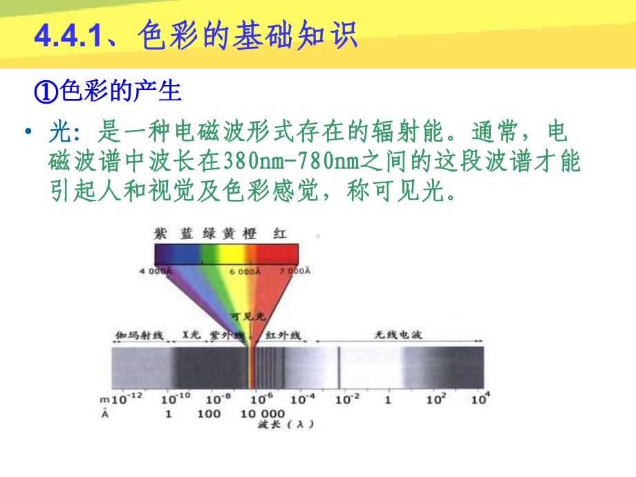 教师礼仪服饰礼仪色彩课件.ppt_第3页