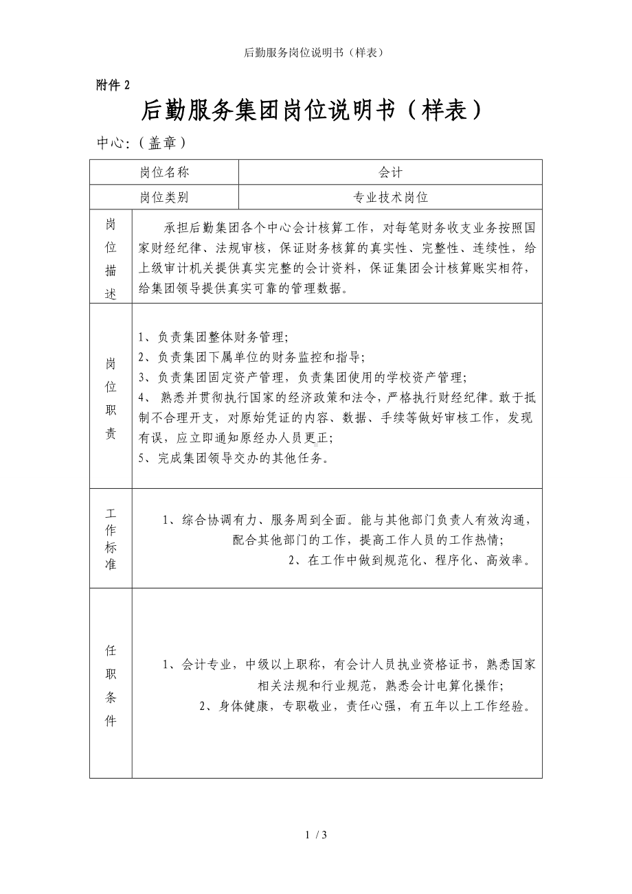 后勤服务岗位说明书（样表）参考模板范本.doc_第1页