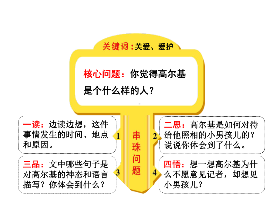 (公开课设计)冀教版三年级上册语文《小摄影师》课件.ppt_第3页