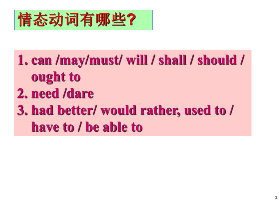 人教版高一英语必修三unit1grammar情态动词课件.ppt（无音视频素材）_第2页