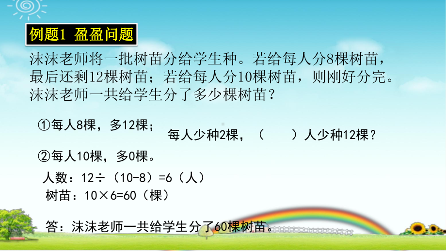 小学数学四年级盈亏问题+答案课件.pptx_第2页