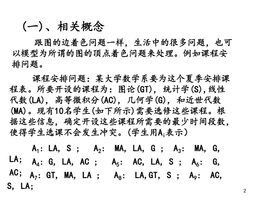 图论及其应用(24)课件.ppt_第2页