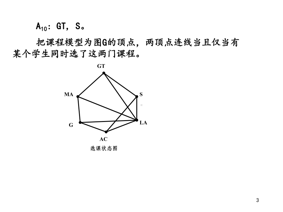 图论及其应用(24)课件.ppt_第3页