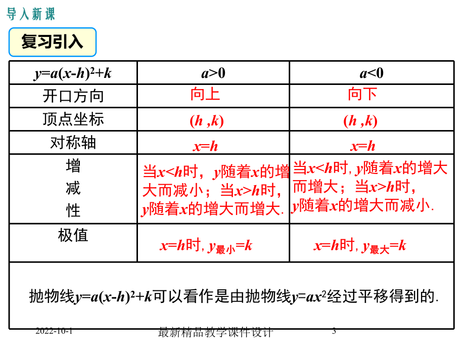 2122第4课时二次函数y=ax2+bx+c的图象和性质课件.ppt_第3页