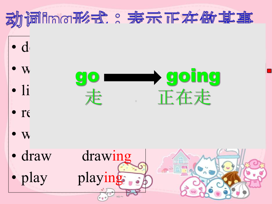 接力版英语四年级下册Lesson7Whereareyougoing课件.ppt（无音视频素材）_第2页