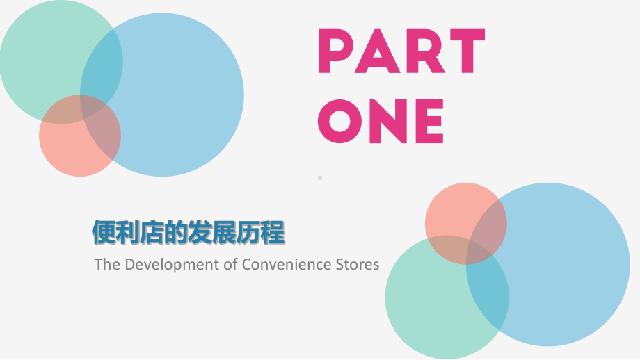 便利店的商业模式课件.ppt_第3页