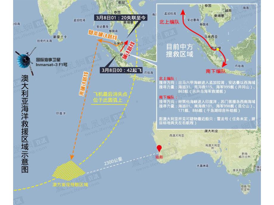 用坐标表示地理位置pt课件.ppt_第2页