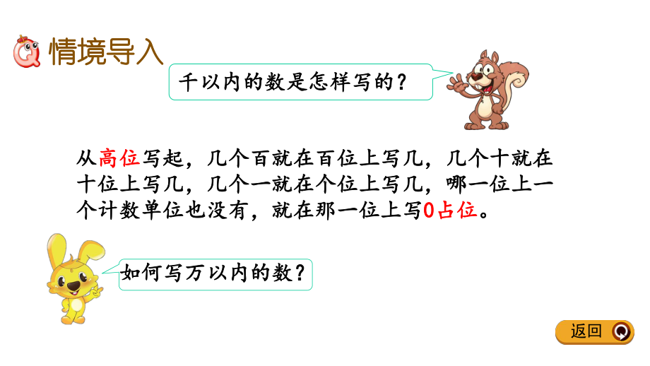 78万以内数的写法人教版数学二年级下册课件.pptx_第2页