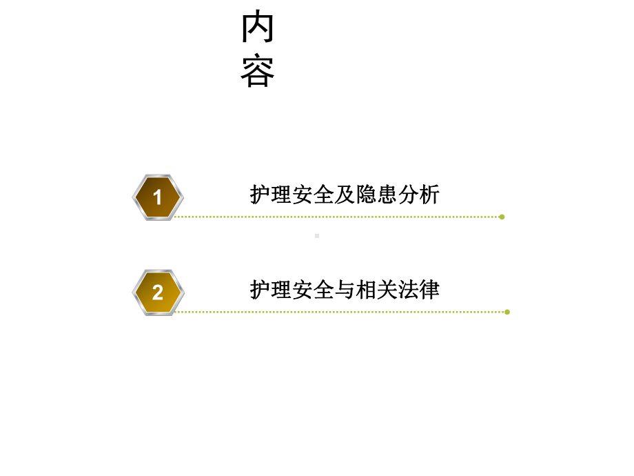 护理安全与相关法律法规材料课件.ppt_第3页