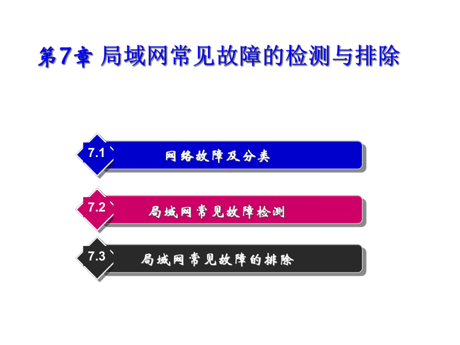 局域网常见故障的检测与排除共30张课件.ppt_第1页