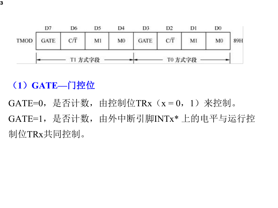 ATS单片机的定时器计数器课件.pptx_第3页