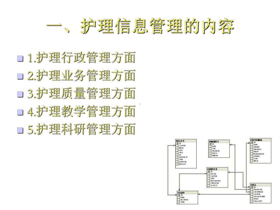 护理信息管理(共34张)课件.pptx_第3页