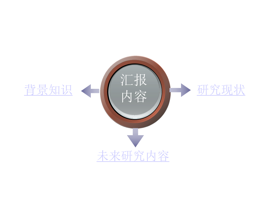 牙种植体颈部骨吸收和平台转换技术研究进展精选课件.ppt_第2页