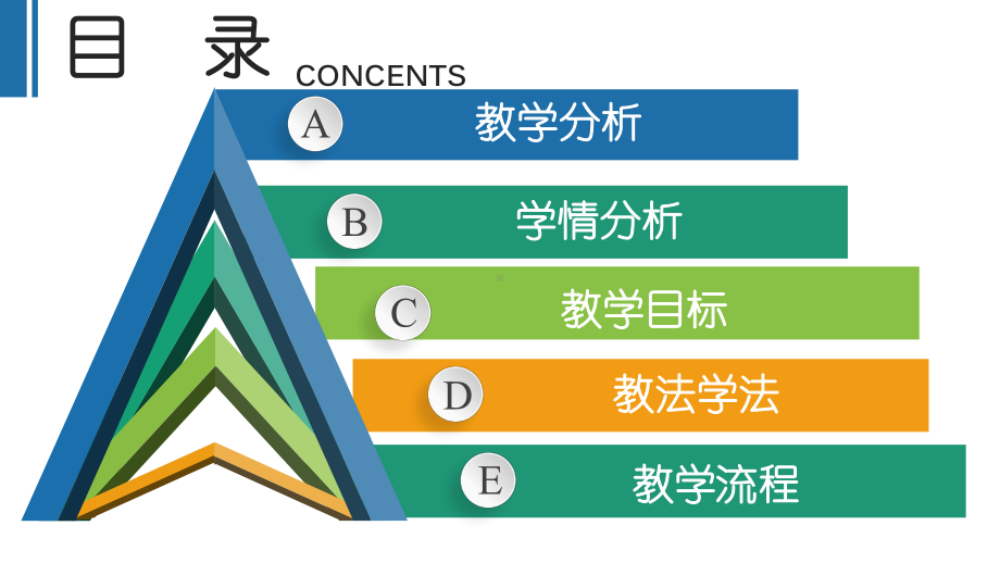 图形的旋转说课课件.pptx_第2页