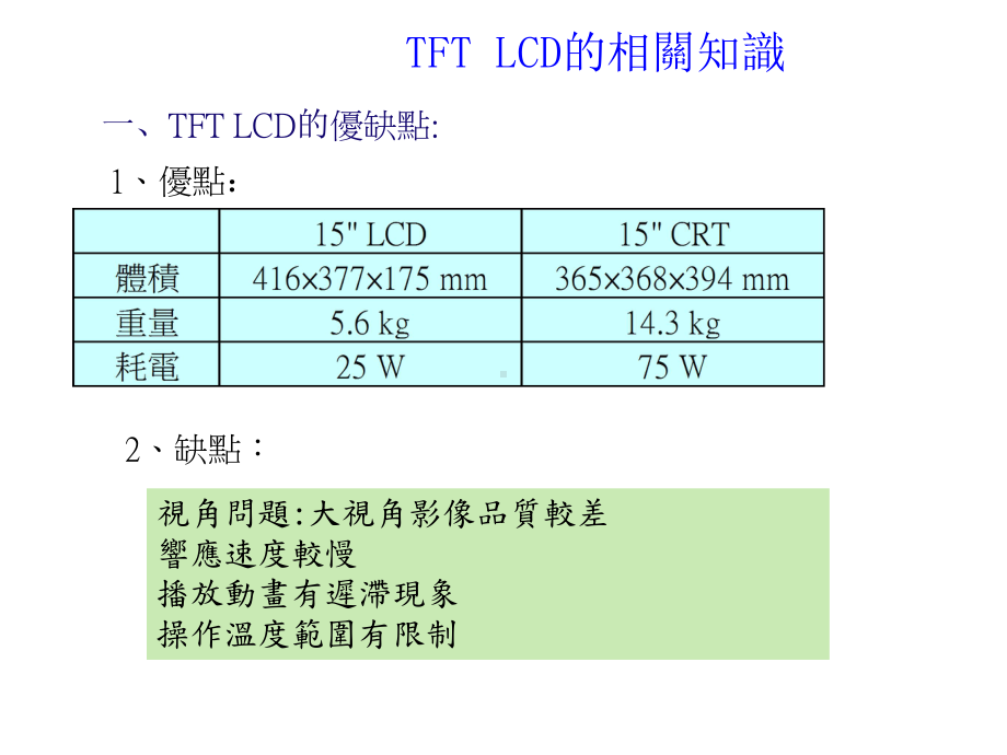 液晶面板结构与显示原理共23张课件.ppt_第3页