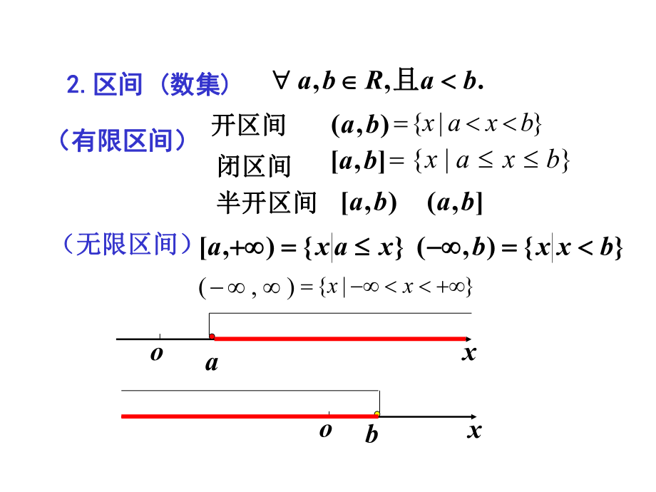 同济高数第一章第一节课件.ppt_第3页