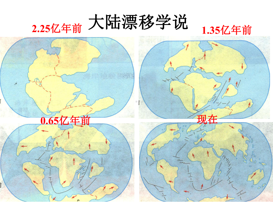 海底地形的分布课件.ppt_第2页