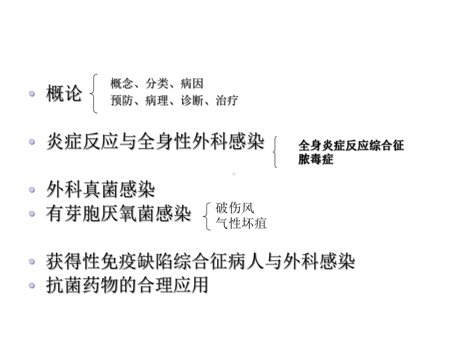 外科学总论外科感染课件.ppt_第2页