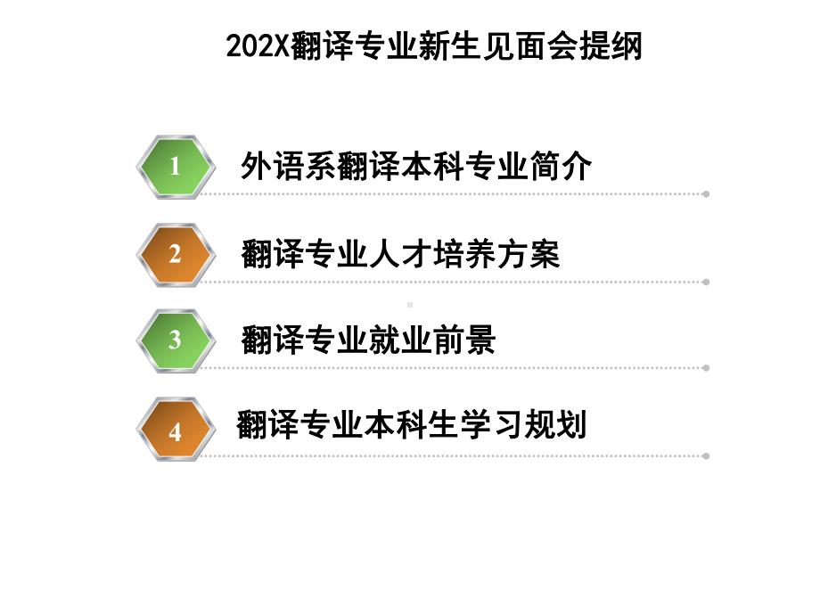 大学翻译专业介绍课件.ppt_第2页