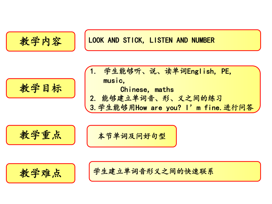 国标等级英语2AUnit1课件.ppt（无音视频素材）_第3页