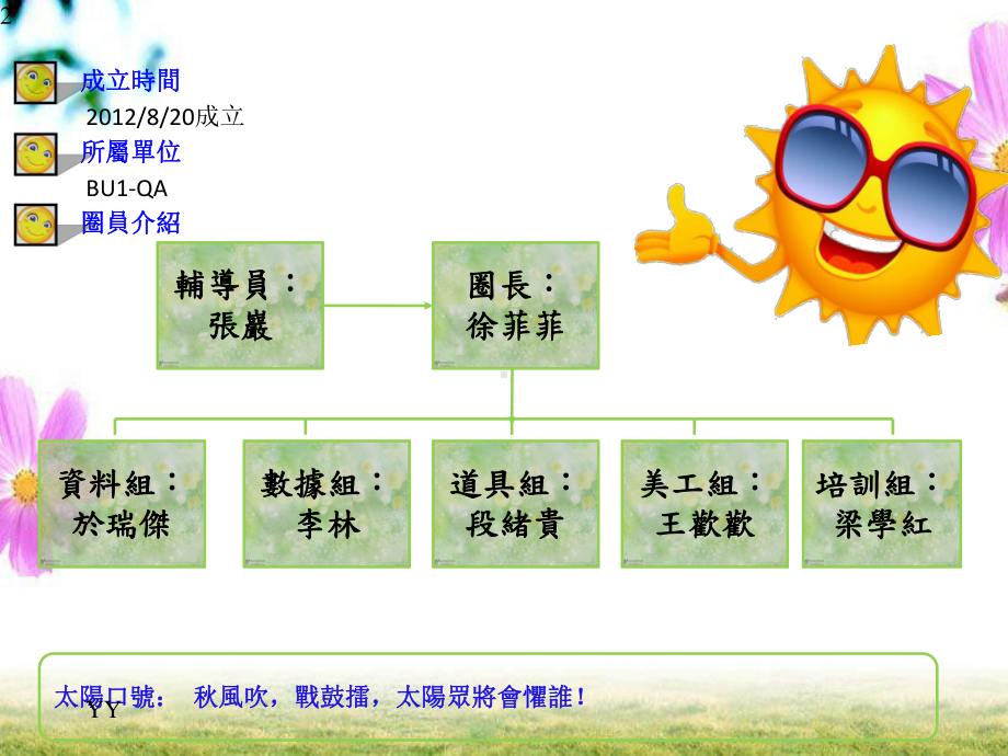 QCC品管圈活动报告课件.pptx_第2页