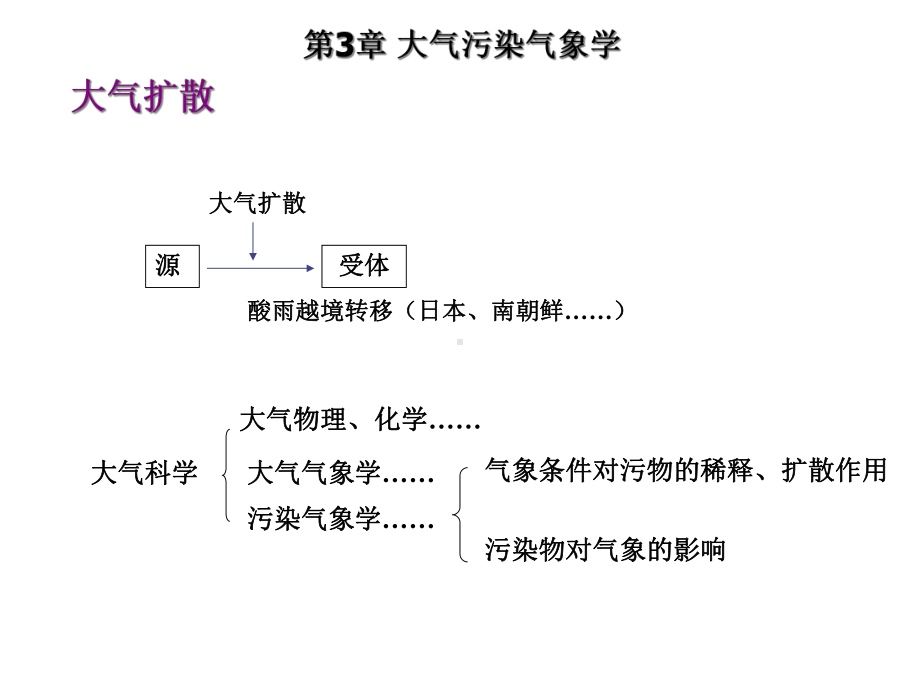 大气污染控制工程第三章大气污染气象学课件.ppt_第2页