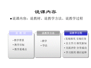 AE特效转场说课稿课件.pptx