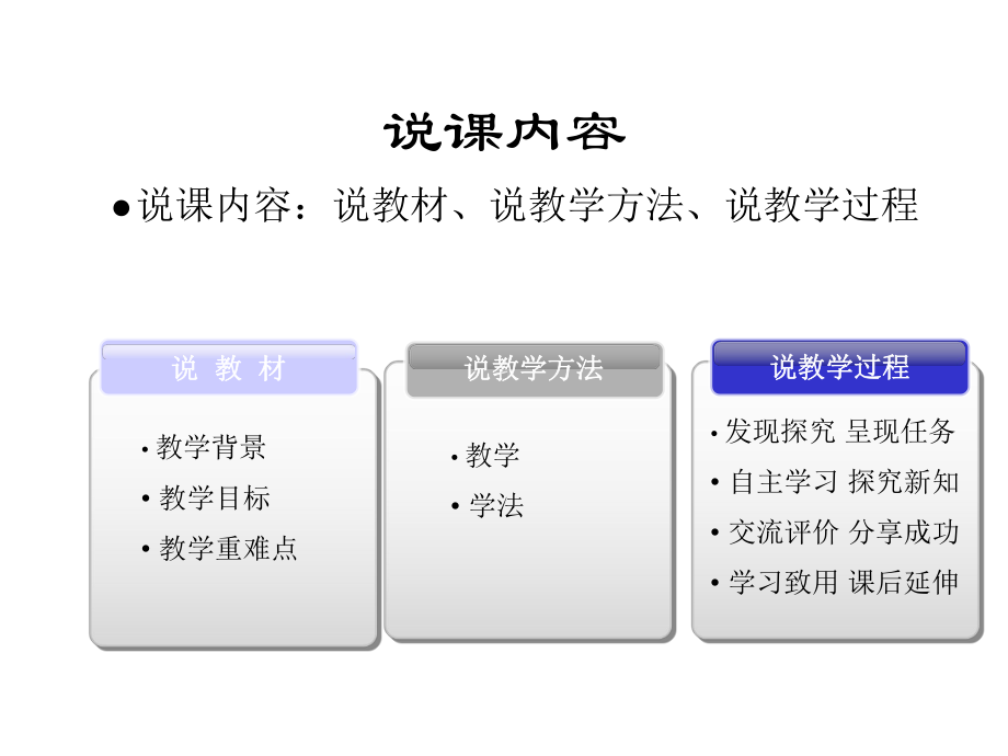 AE特效转场说课稿课件.pptx_第1页